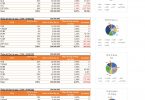 ket-qua-tang-truong-finhay_16062021
